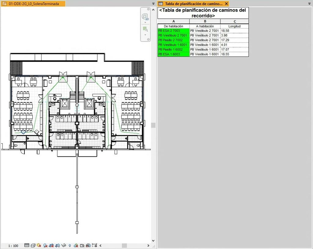 Planta de un edificio con los recorridos de evacuación realizados con la herramienta nativa de Revit y tabla de planificación con celdas sombreadas según su condición.