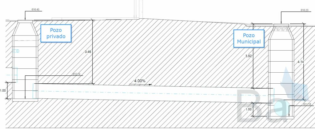 Dibujo de un detalle de la conexión de saneamiento entre dos pozos. Uno privado y otro municipal.